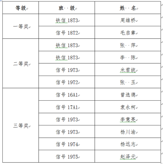 C:UsersAdministratorAppDataRoamingTencentUsers90407794QQWinTempRichOleFGR}{D[CY~XUGO8U{SQY[BI.png