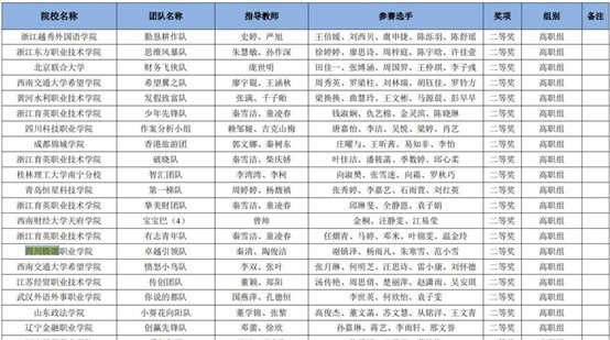 公示2